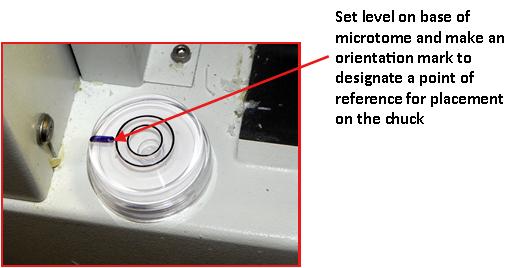 Microtome Alignment Tool on Unlevel Surface